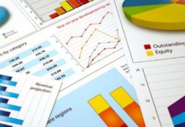 Como criar indicadores para mensurar a comunicação interna da sua empresa