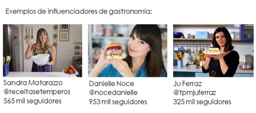 exemplos-influenciadores-gastronomia