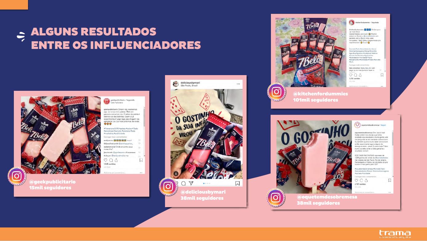 case-arcor-resultados-influenciadores-posts