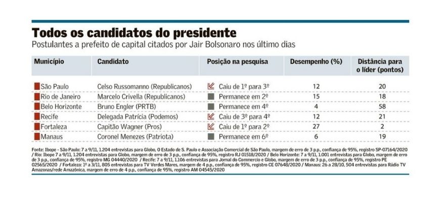 eleicoes-reputacao-marcas