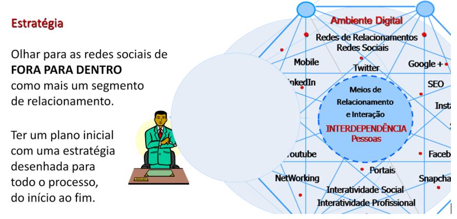 crise-redes-sociais-estrategia