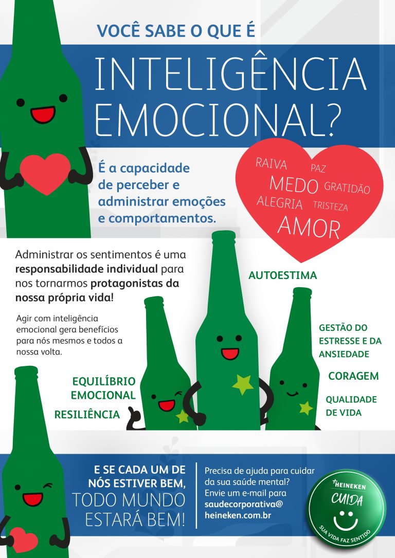 heineken-cuida