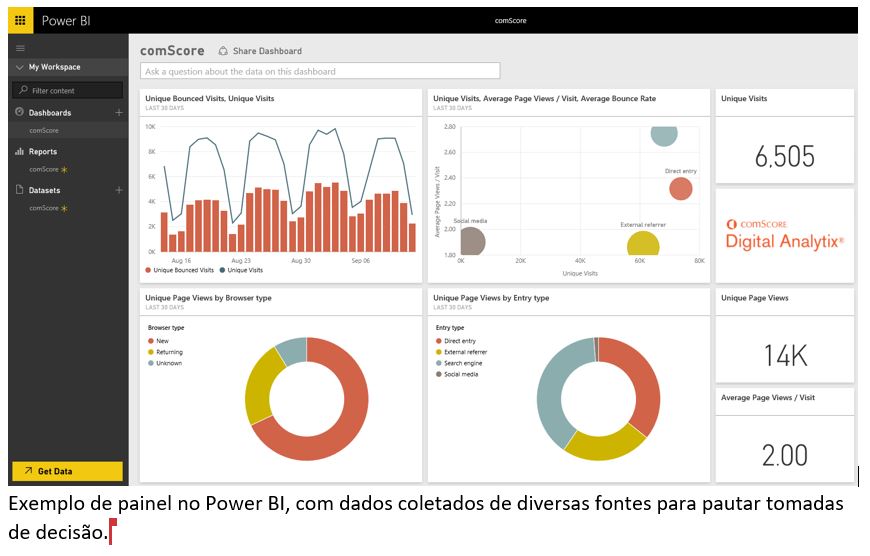 tendencias-mkt-digital-2021-uso-dado