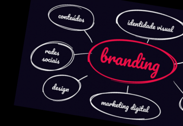 Branding: o que é e como utilizar as estratégias na gestão da sua marca