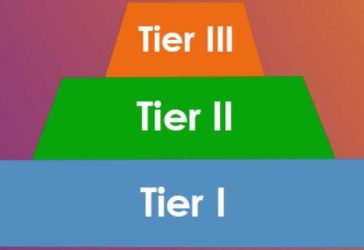 O que são Tiers e como usá-los na Assessoria de Imprensa