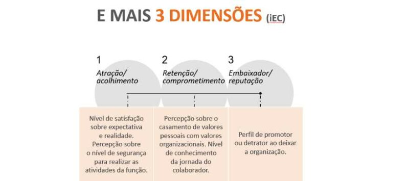 marca-empregadora-radar
