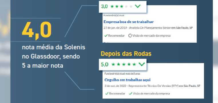 glassdoor-solenis