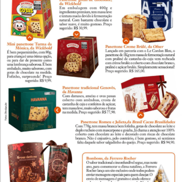 Vitrine especial: O sabor do Natal – Revista Malu