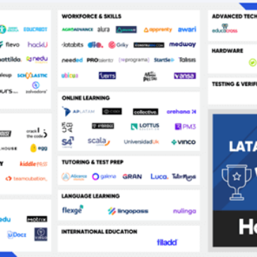 Fundada na Bahia, Cubos Academy representa o Nordeste entre as 100 edtechs mais promissores da América Latina na lista da HolonIQ