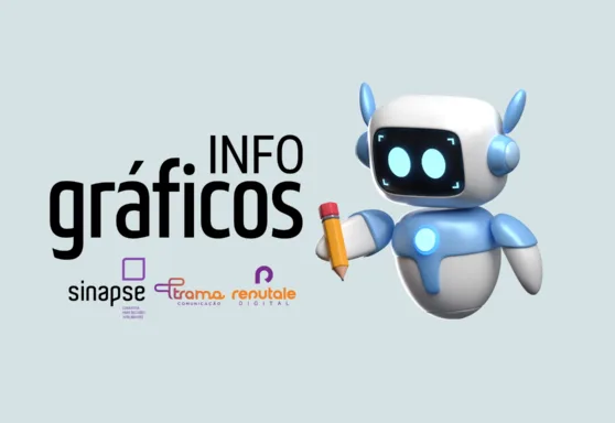 [Infográfico] Marketing busca eficiência sem perder o lado humano
