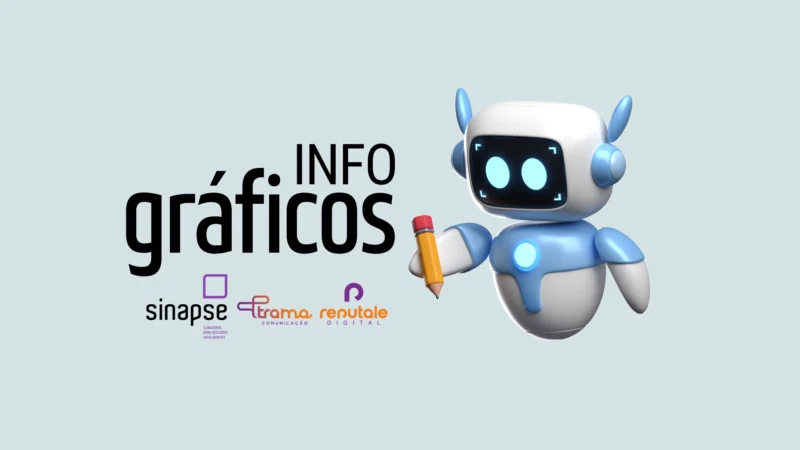 infograficos-sinapse-robo