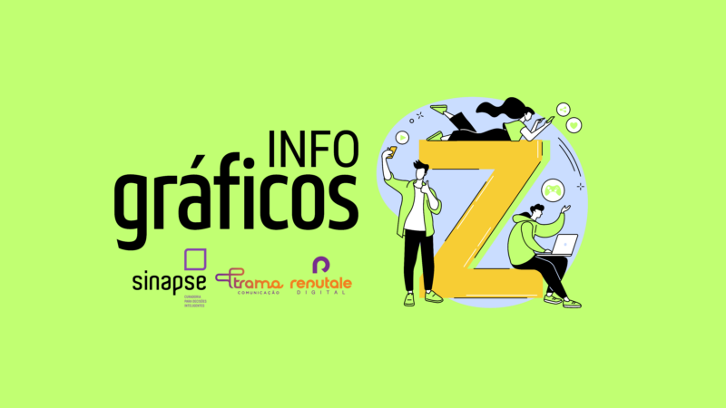 gen-z-inteligencia-artificial