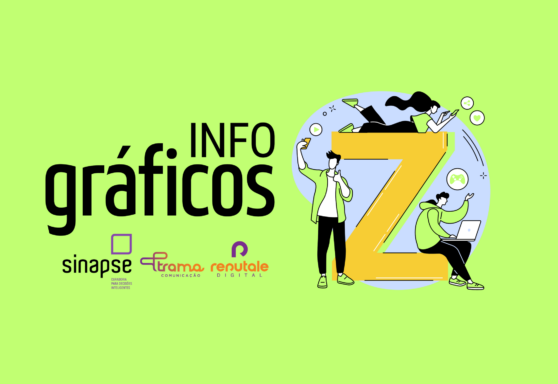 [Infográfico] Geração Z encara a IA entre entusiasmo, dúvidas e necessidade de preparo