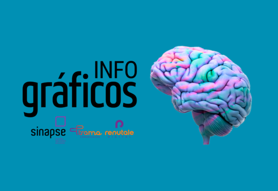 [Infográfico] Saúde mental nas empresas e gestão estratégica