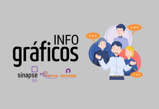 Como o trabalho será redesenhado em 2026