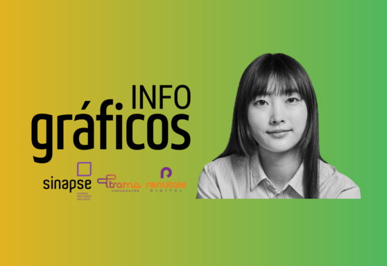 [Infográfico] Aprendizagem corporativa vira estratégia para o futuro do trabalho