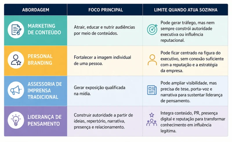 coorporativo-estrategico-trama