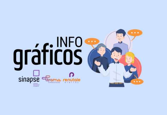 [Infográfico] A Era da Atenção